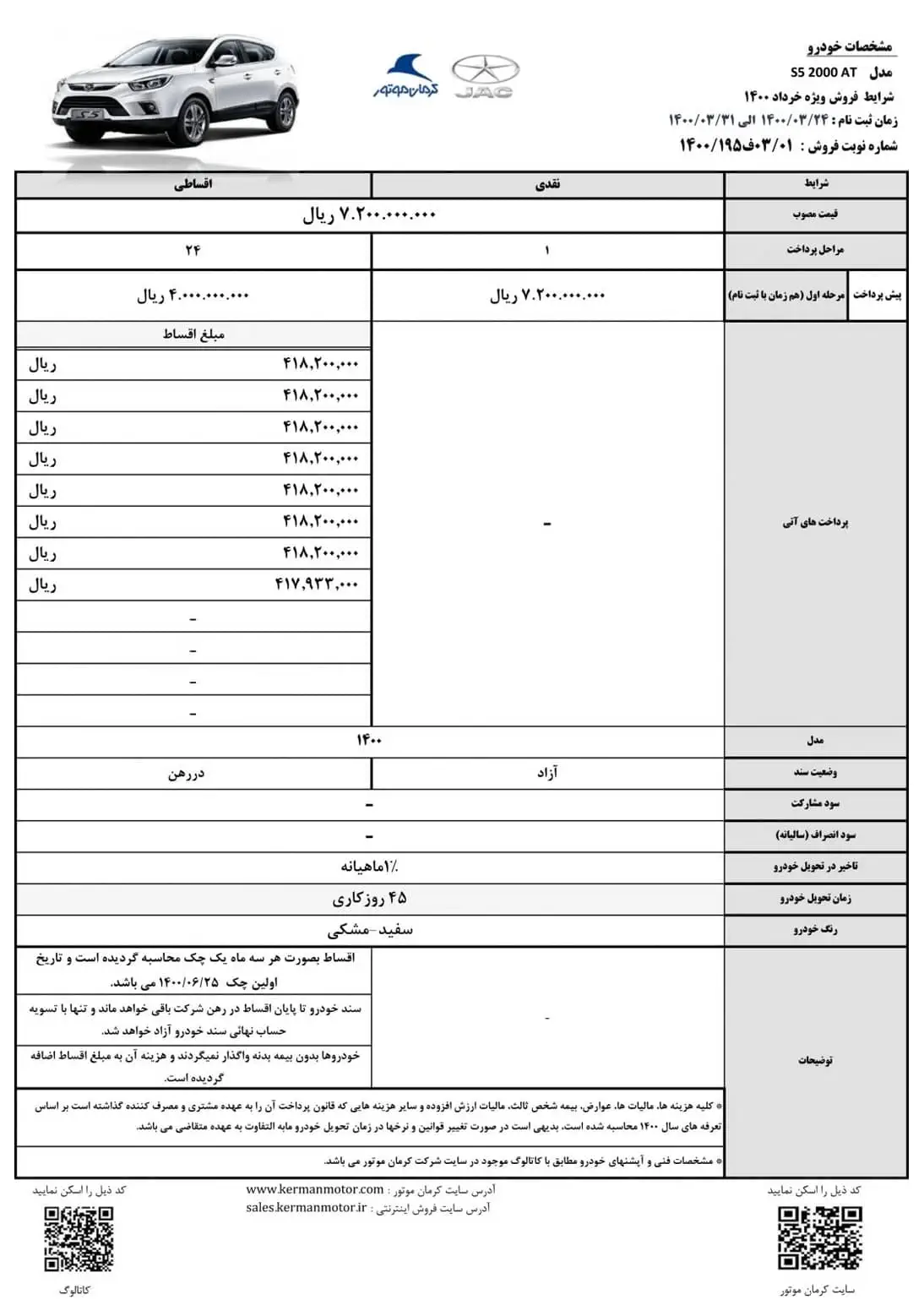 ویژه خرداد ماه ۱۴۰۰، بصورت نقد و اقساط؛ شرایط فروش خودرو JAC S5 اعلام شد