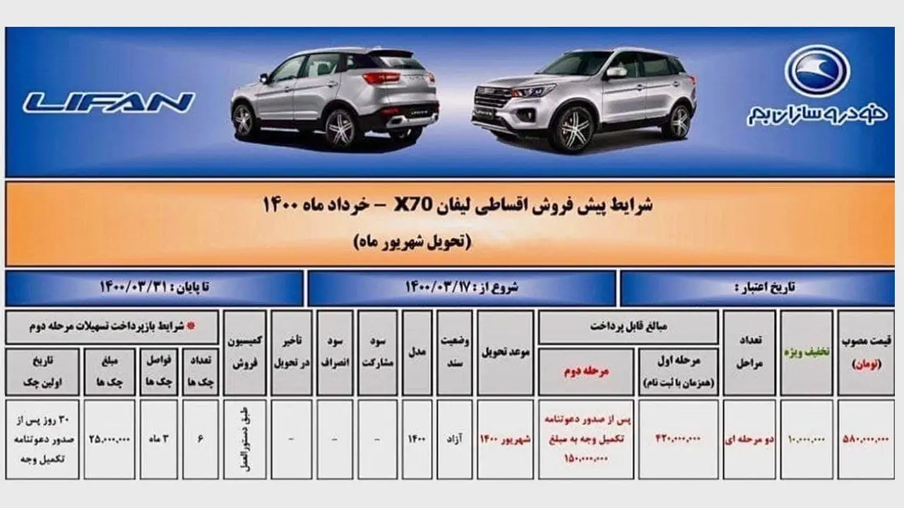 پیش فروش نقدی و اقساطی خودرو لیفان X70 توسط خودروسازان بم