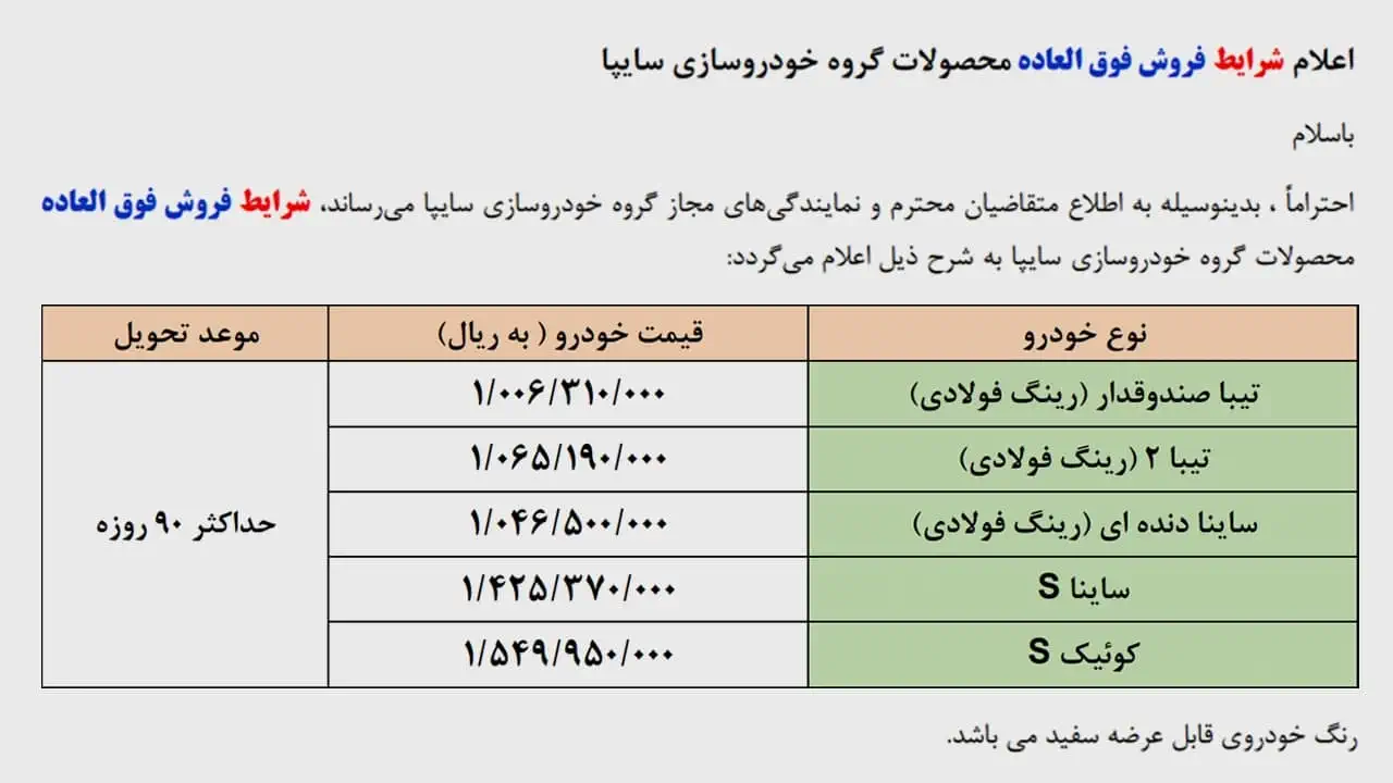 اعلام جزئیات فروش فوری ۵ محصول سایپا