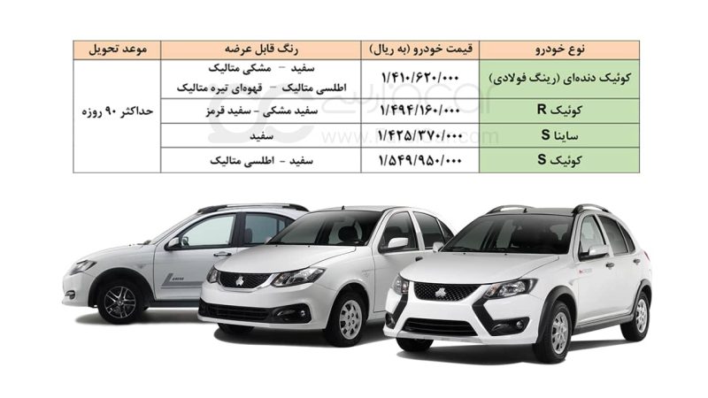 طرح فروش سایپا کوئیک و ساینا شهریور 1400