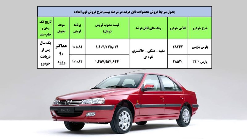 فروش پژو پارس بنزینی و TU5