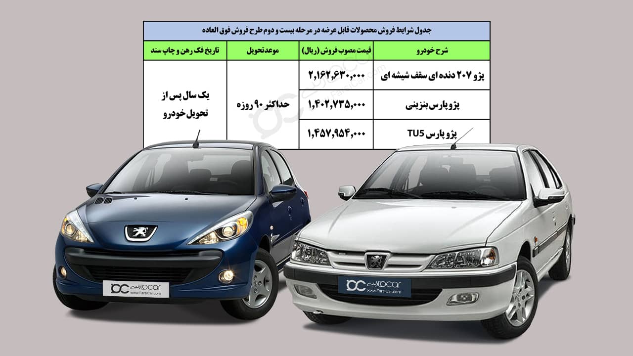 فروش فوری ایران خودرو 21 شهریور 1400