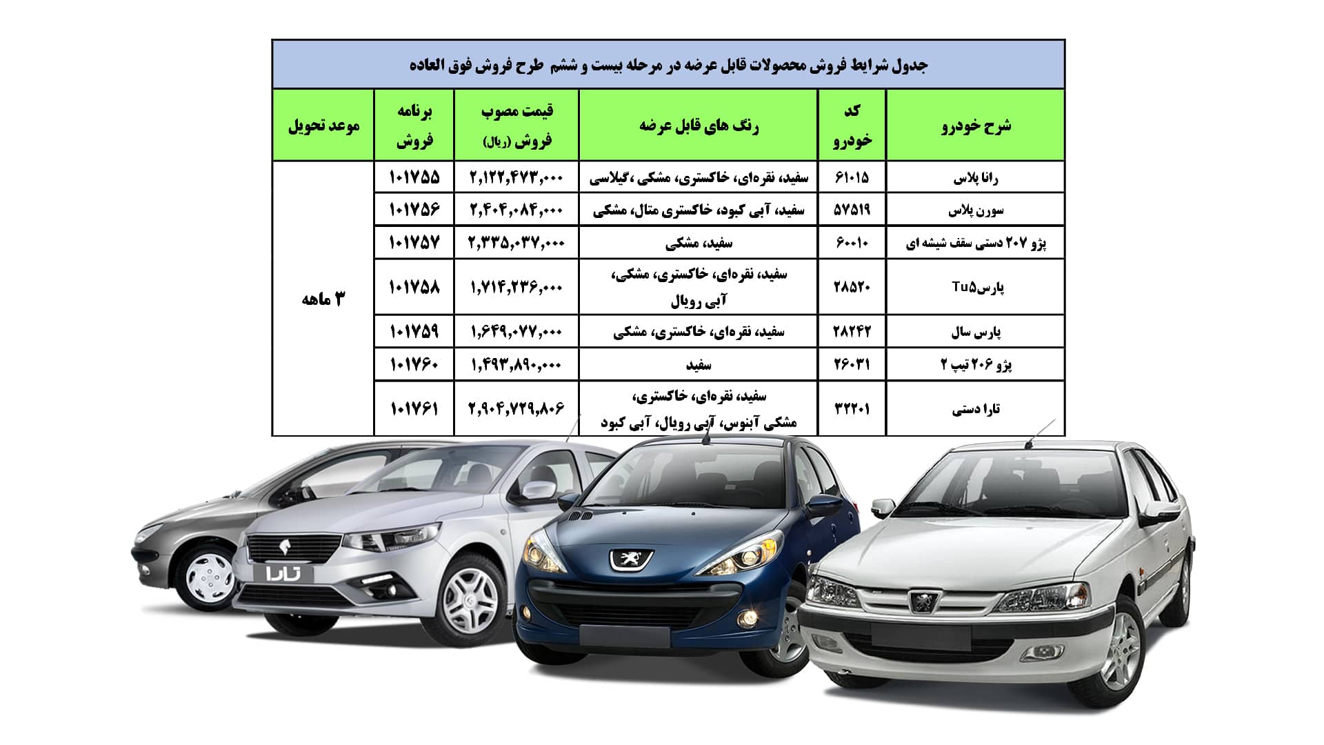 طرح جدید فروش ایران خودرو آذر ۱۴۰۰