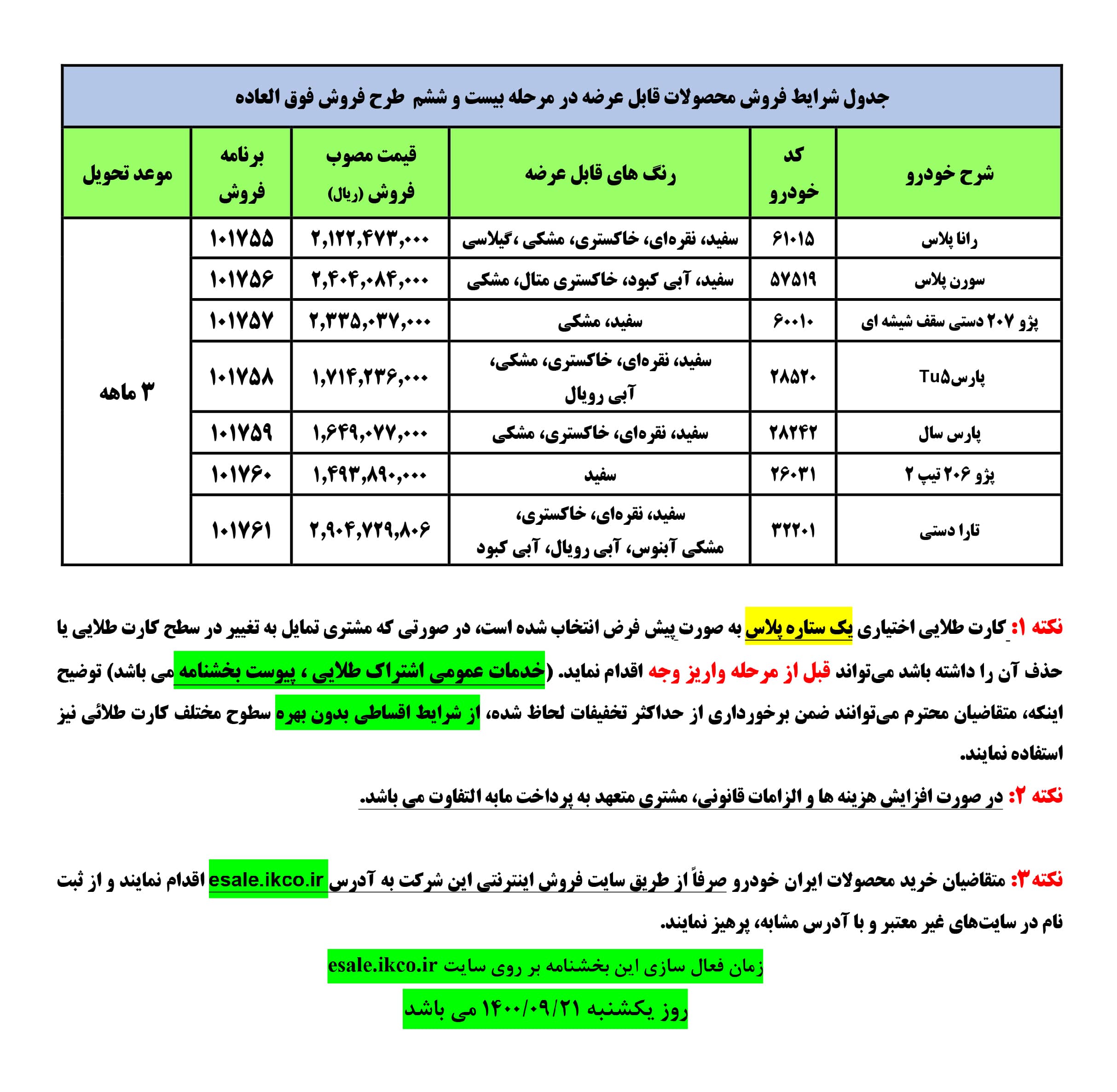 بخشنامه فروش فوق العاده ایران خودرو ۲۱ آذر ۱۴۰۰