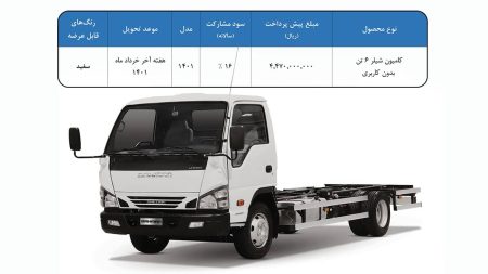 پیش فروش کامیونت شیلر ۶ تن بهمن ۱۴۰۰