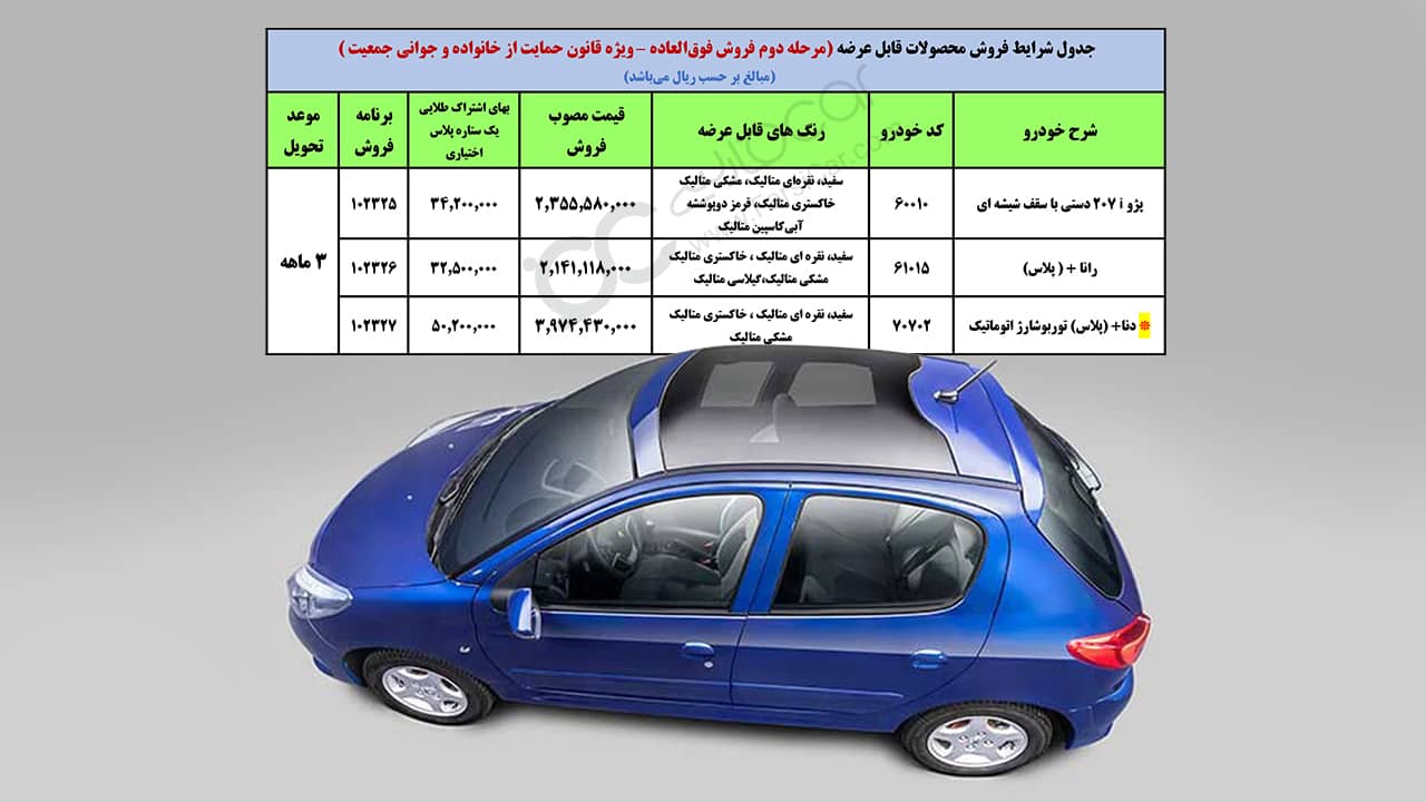 مرحله دوم ثبت نام مادران ایران خودرو