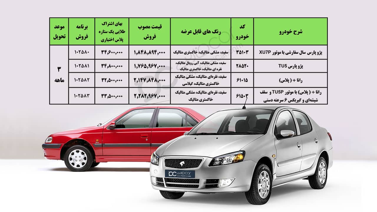 فروش فوق العاده ایران خودرو - ۳۰ فروردین ۱۴۰۱