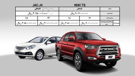 فروش اقساطی KMC T8 و JAC J4 با قیمت‌های جدید