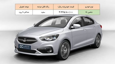 فروش بدون قرعه کشی سایپا شاهین - ۳۰ فروردین ۱۴۰۱