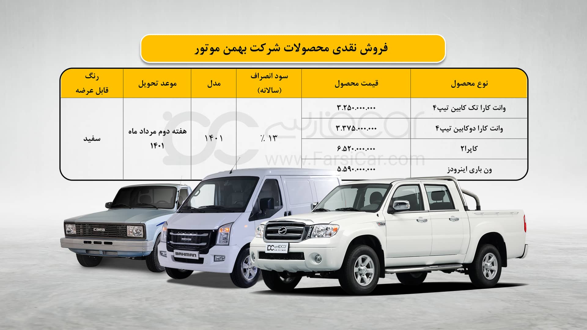 بخشنامه فروش محصولات بهمن موتور با قیمت های جدید - خرداد ۱۴۰۱