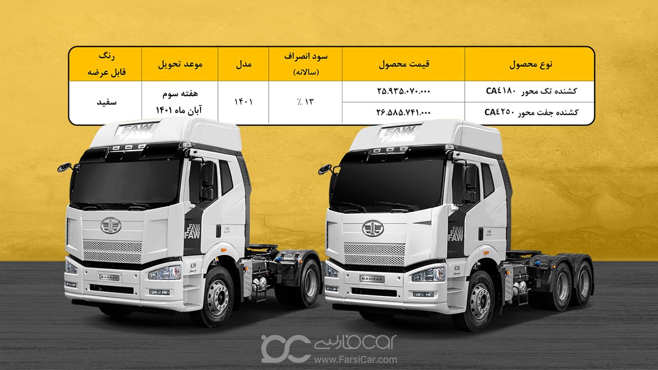 فروش کامیون های FAW سیبا موتور – ۲۸ شهریور ۱۴۰۱