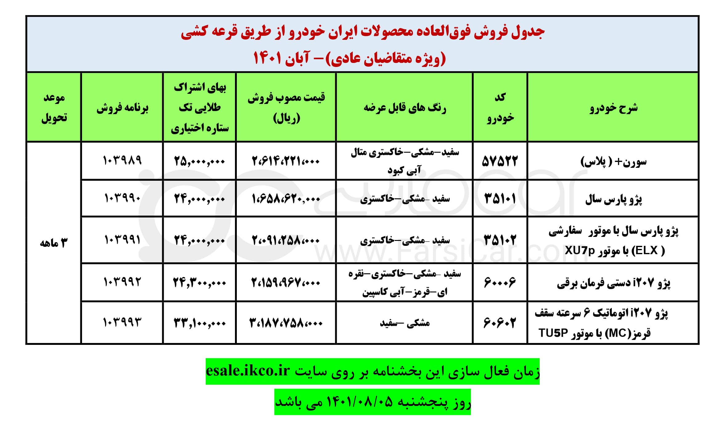 بخشنامه فروش فوق العاده ایران خودرو - ۵ آبان ۱۴۰۱