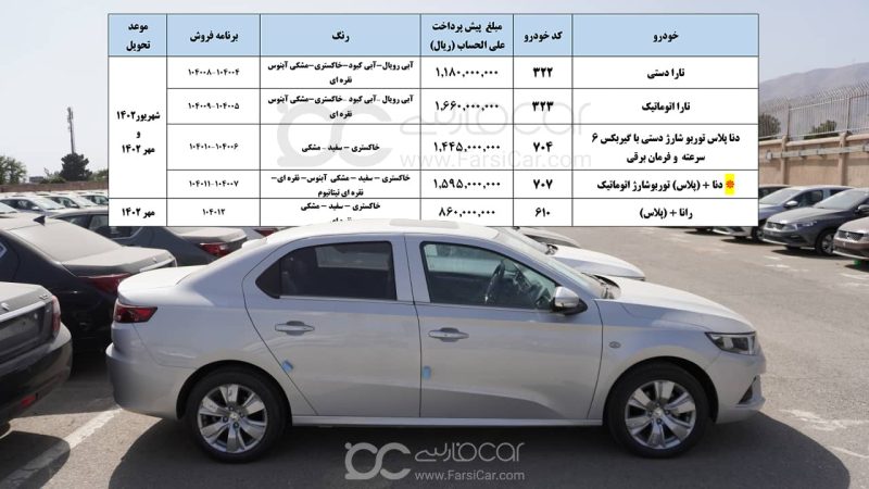 پیش فروش محصولات ایران خودرو - ۵ آبان ۱۴۰۱