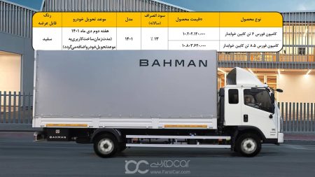 فروش نقدی کامیونت فورس بهمن دیزل - ۲۲ آبان ۱۴۰۱