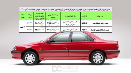 فروش فوق العاده ایران خودرو ویژه مادران - ۲۶ آذر ۱۴۰۱