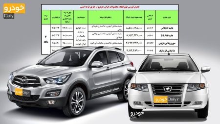 بخشنامه فروش فوق العاده محصولات ایران خودرو - اسفند ۱۴۰۱
