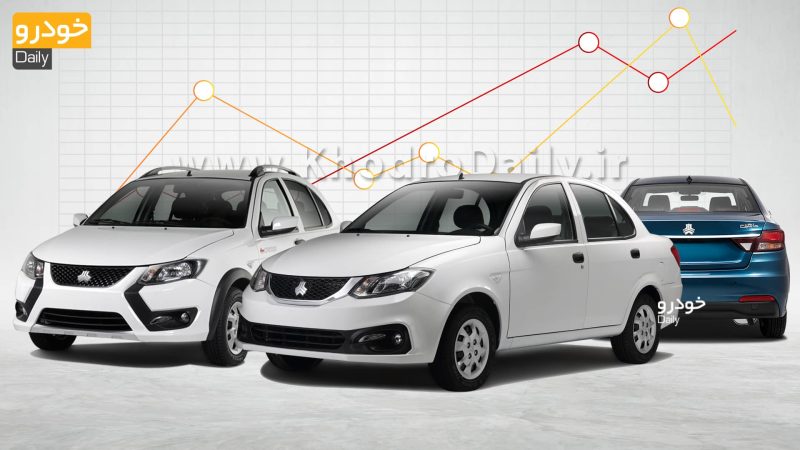 قیمت جدید و نهایی خودرو های سایپا - فروردین ۱۴۰۲