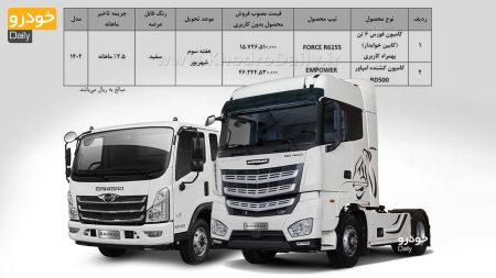 طرح فروش کامیونت فورس و کامیون کشنده امپاور بهمن دیزل - مرداد ۱۴۰۲