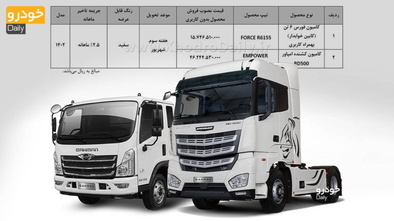 طرح فروش کامیونت فورس و کامیون کشنده امپاور بهمن دیزل - مرداد ۱۴۰۲