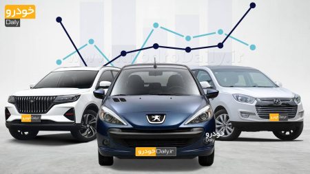 آمار تولید خودروهای سواری در ایران - سه ماهه اول ۱۴۰۲ چه تعداد خودرو به تولید رسید؟