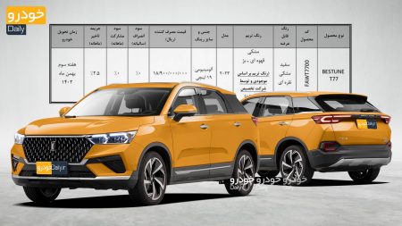 بخشنامه فروش خودرو وارداتی بستیون T77 گروه بهمن