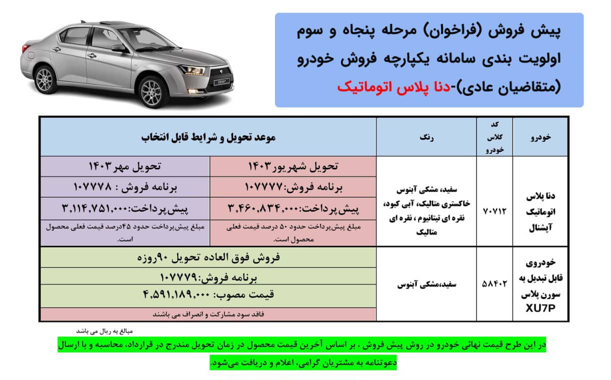 فروش خودرو دنا پلاس اتوماتیک آپشنال - بهمن ۱۴۰۲