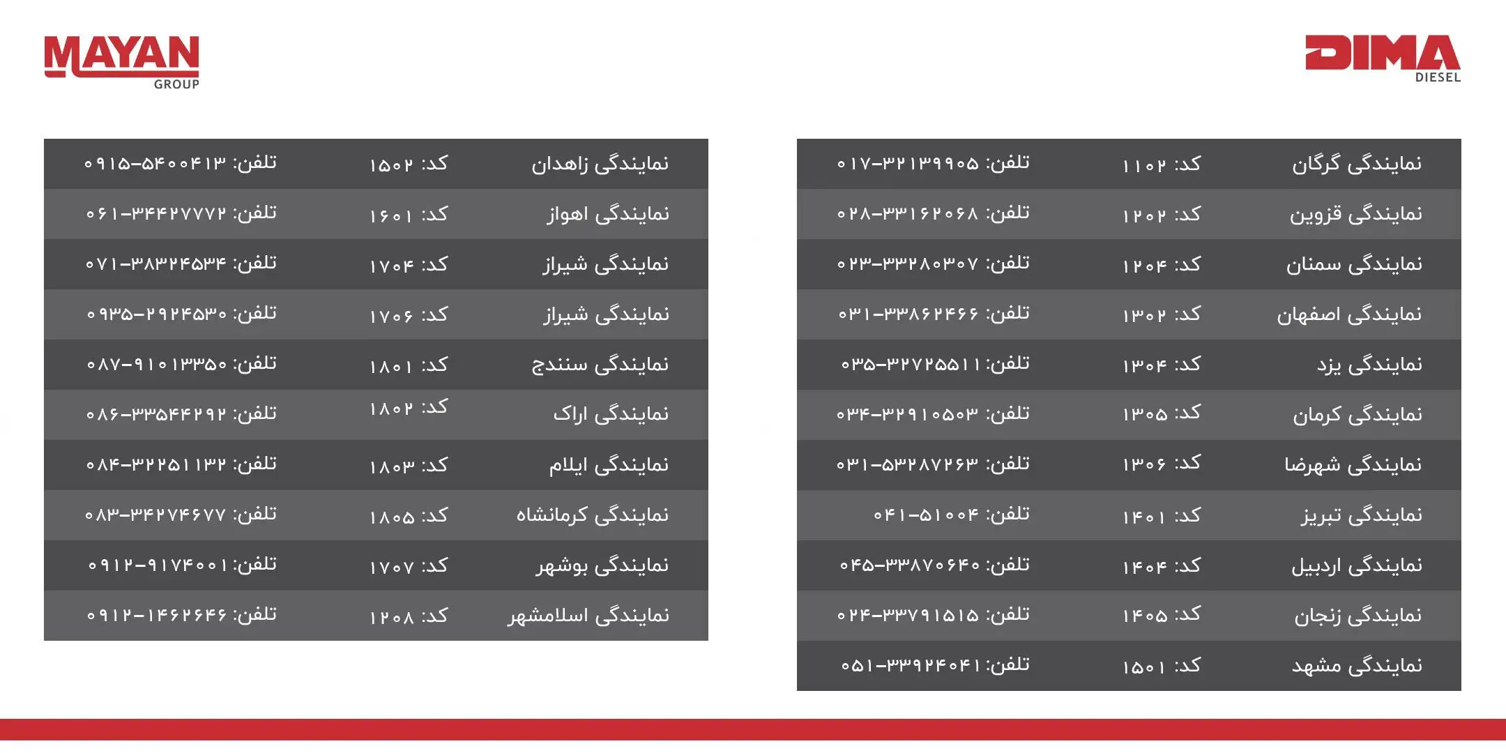 لیست نمایندگی های مجاز فروش و خدمات پس از فروش گروه خودروسازی مایان (دیما | DIMA) در بهمن ماه ۱۴۰۳