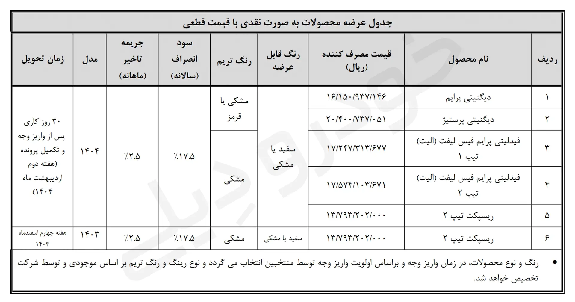 بخشنامه فروش نقدی محصولات بهمن موتور - ۲۷ و ۲۸ بهمن ۱۴۰۳