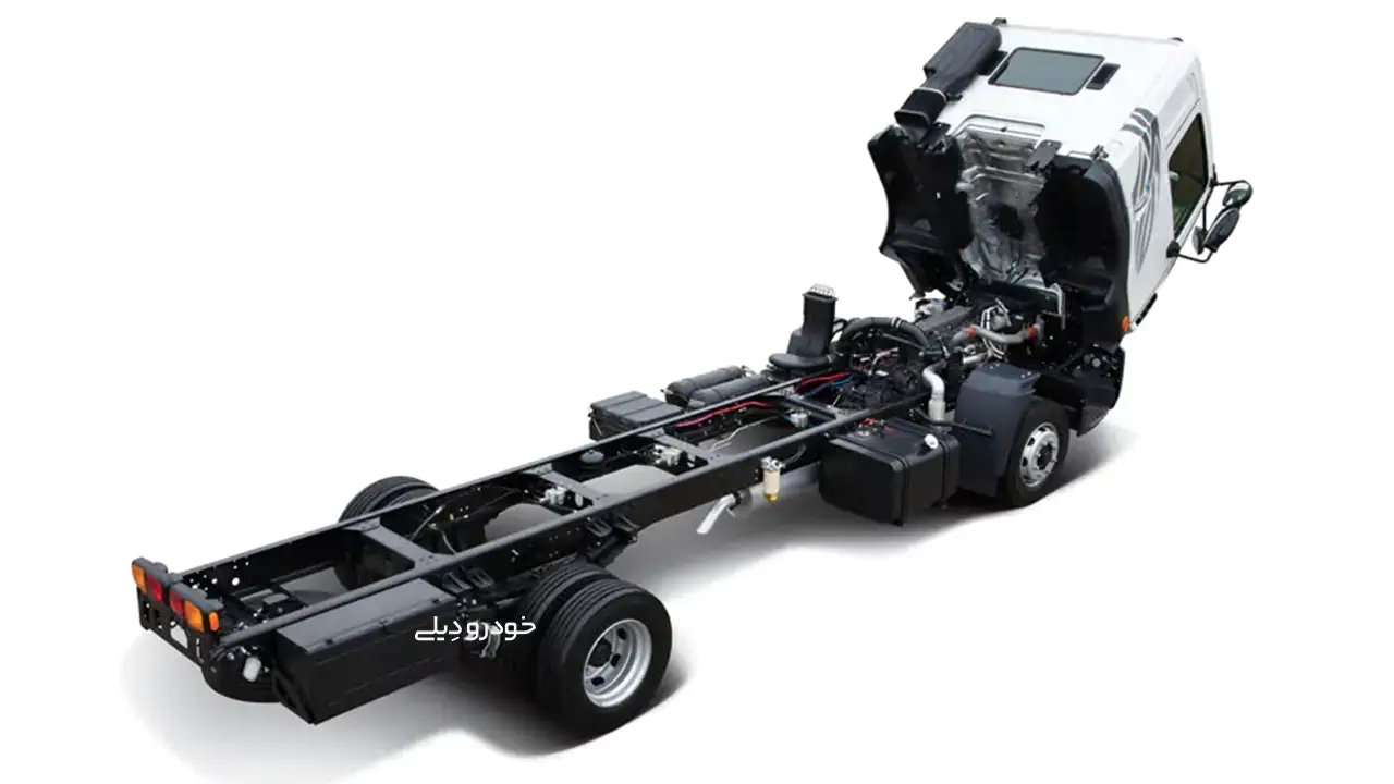 شرایط فروش لیزینگی کامیون باری ۱۸ تن دوو - خرداد ۱۴۰۴ | Daewoo 18 Ton Truck in Iran
