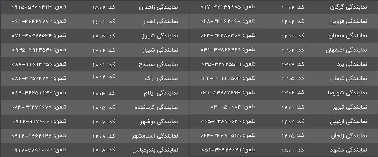 لیست نمایندگی های مجاز گروه خودروسازی مایان و دیما دیزل در سال ۱۴۰۴