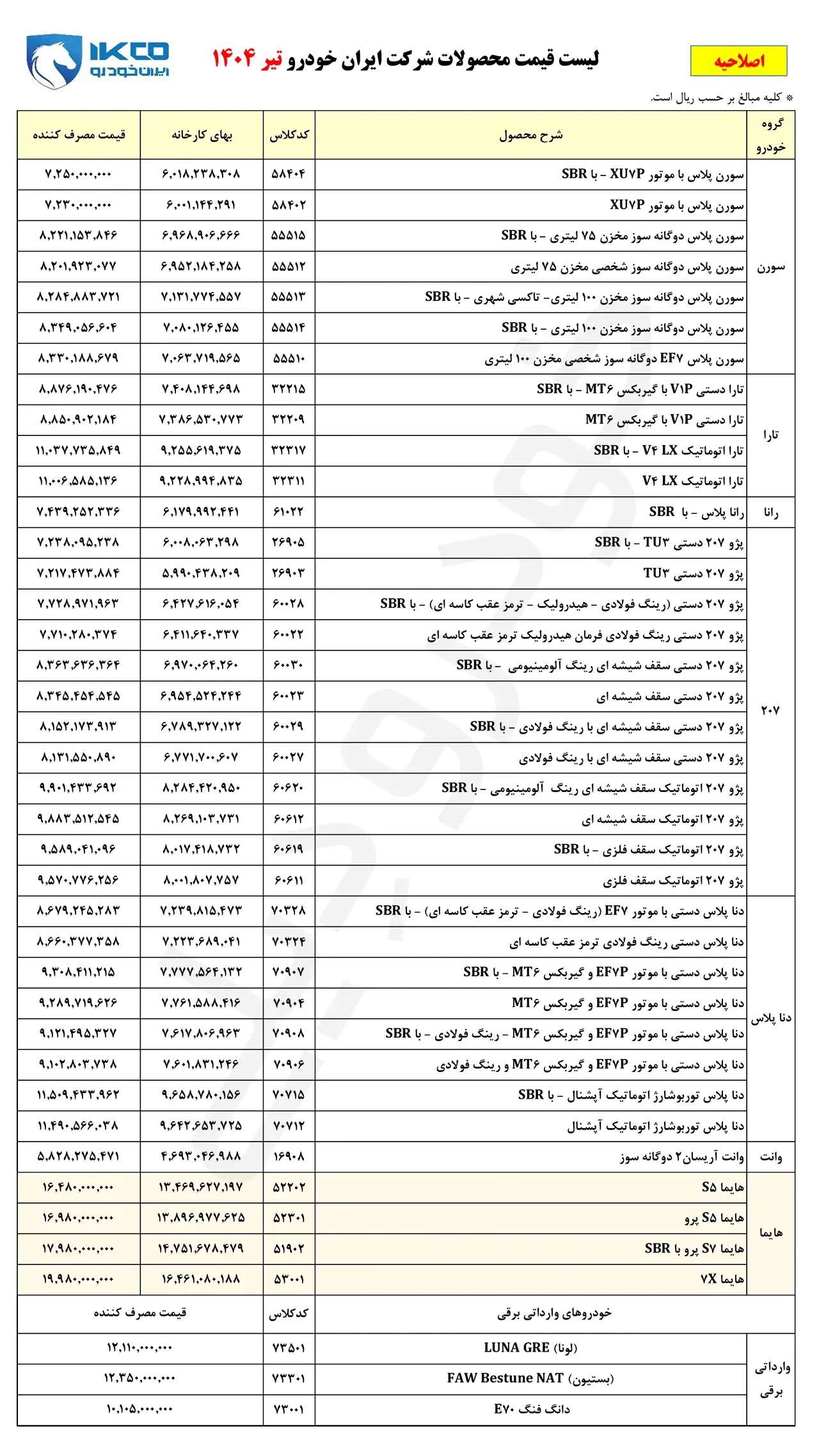 لیست قیمت جدید محصولات ایران خودرو در تیر ماه ۱۴۰۴