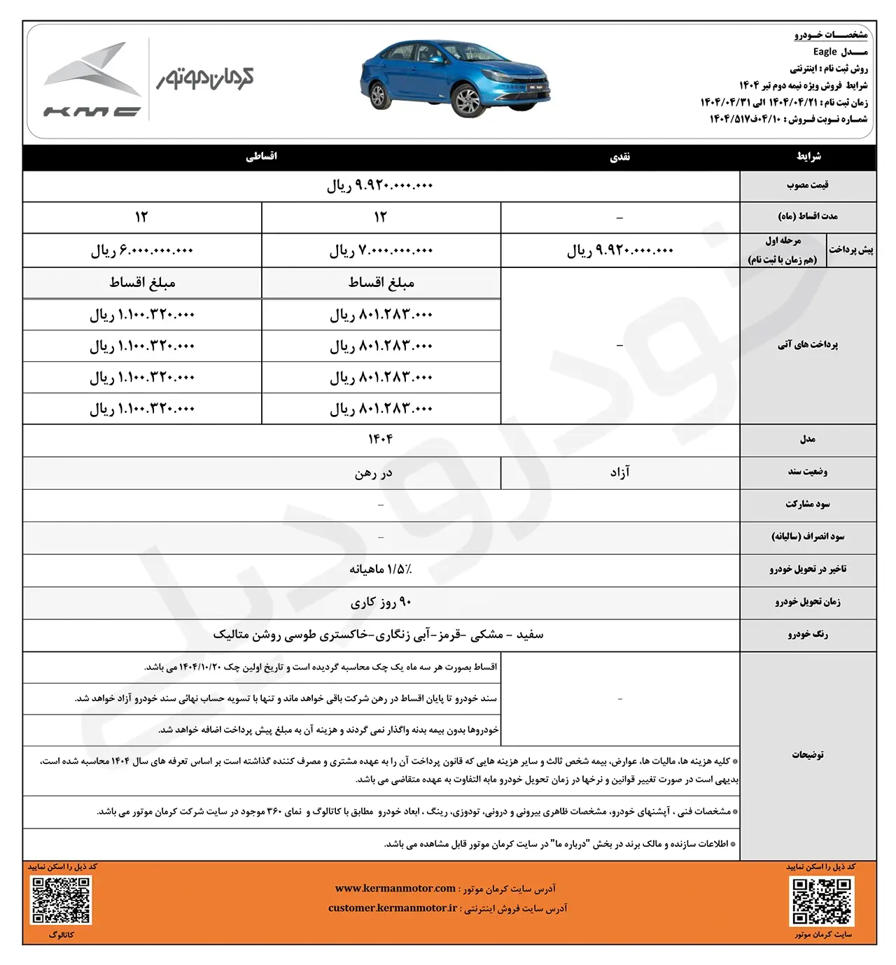 خودرو ایگل کرمان موتور با چه شرایطی به فروش می‌رسد | KMC Eagle | JAC J4 | کی‌ام‌سی