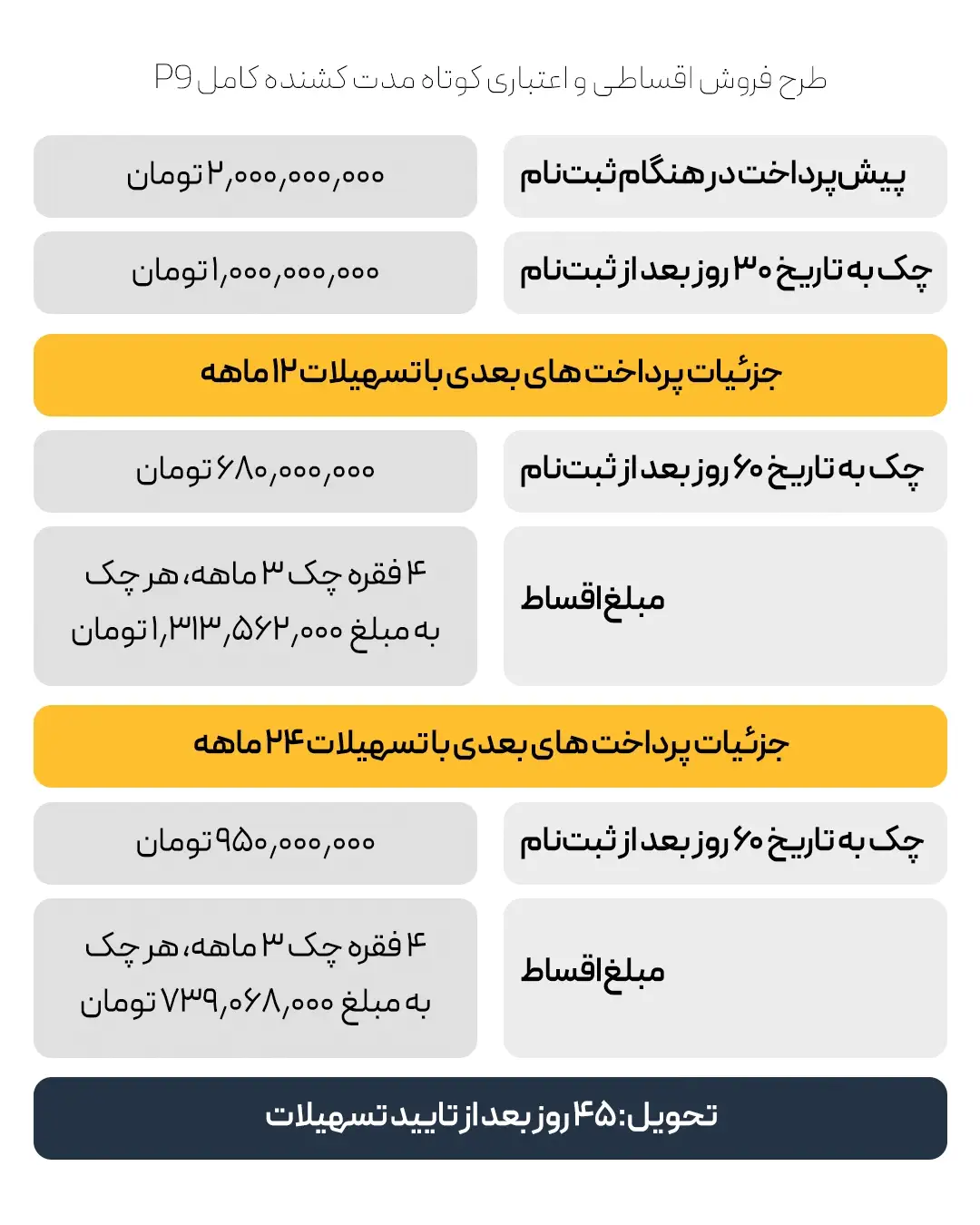 شرایط فروش اقساطی و اعتباری کشنده کامل P9 - تیر ماه ۱۴۰۴