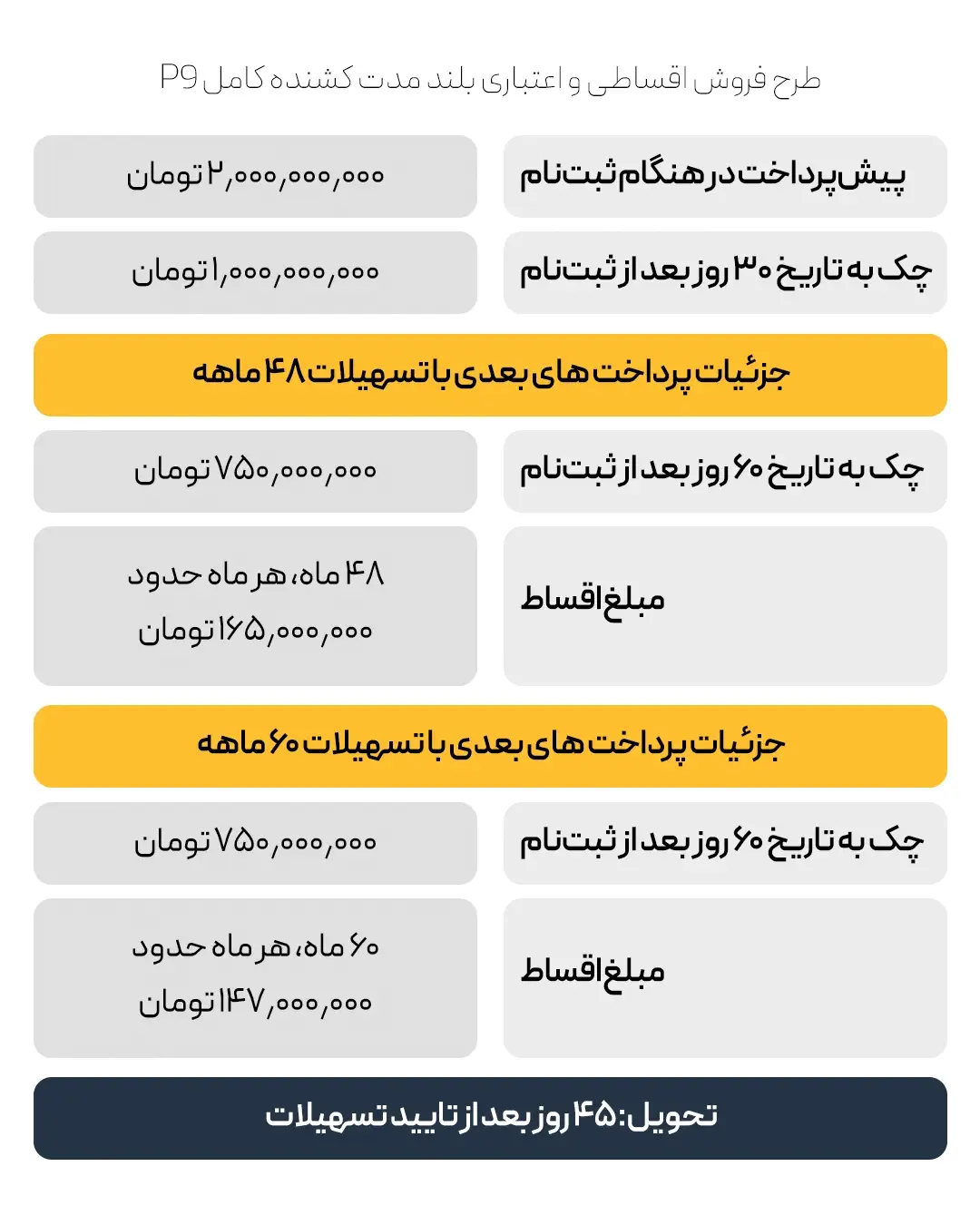 شرایط فروش اقساطی و اعتباری کشنده کامل P9 - تیر ماه ۱۴۰۴