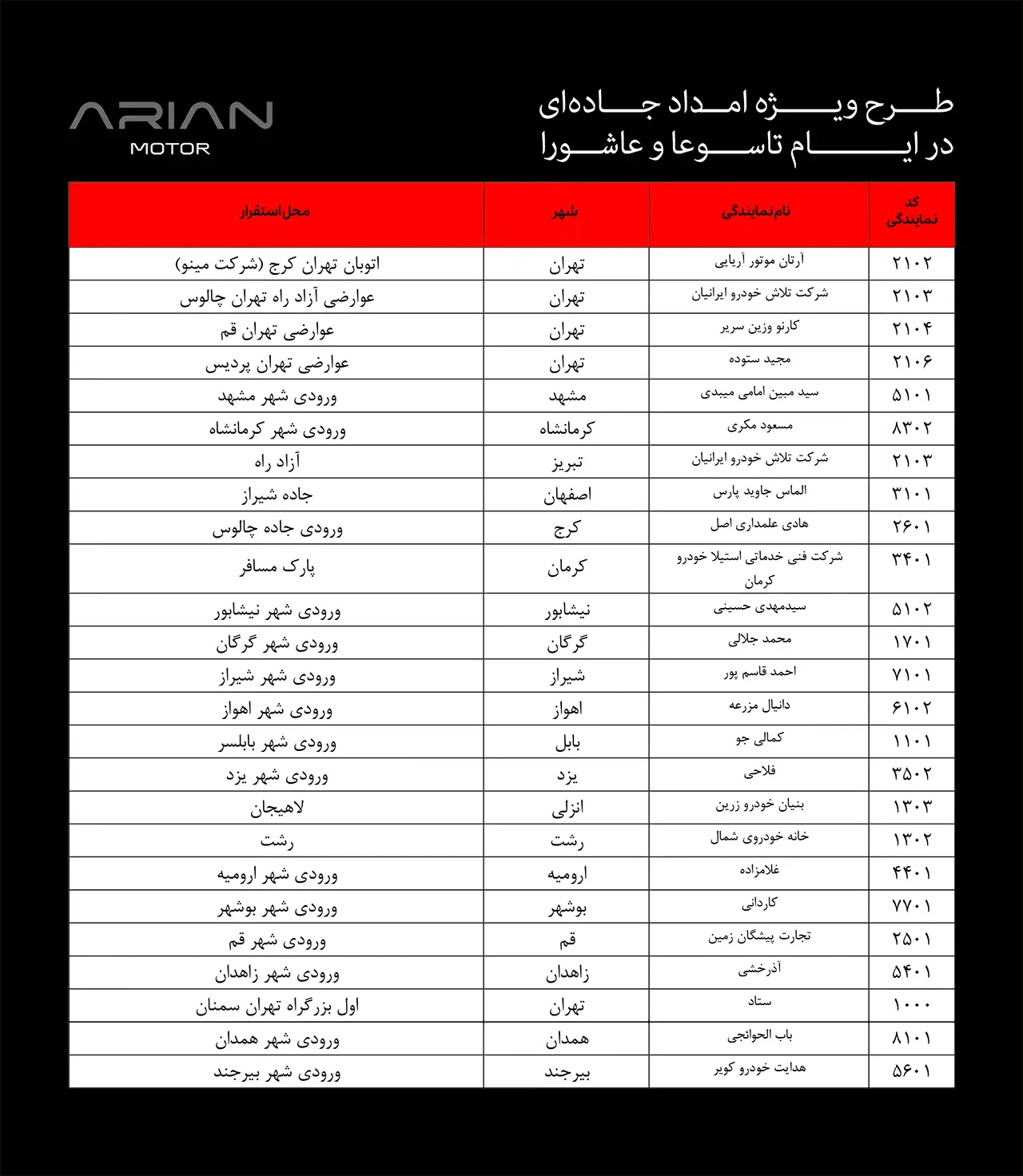 طرح ویژه امداد جاده‌ای لاماری در ایام تاسوعا و عاشورا ۱۴۰۴
