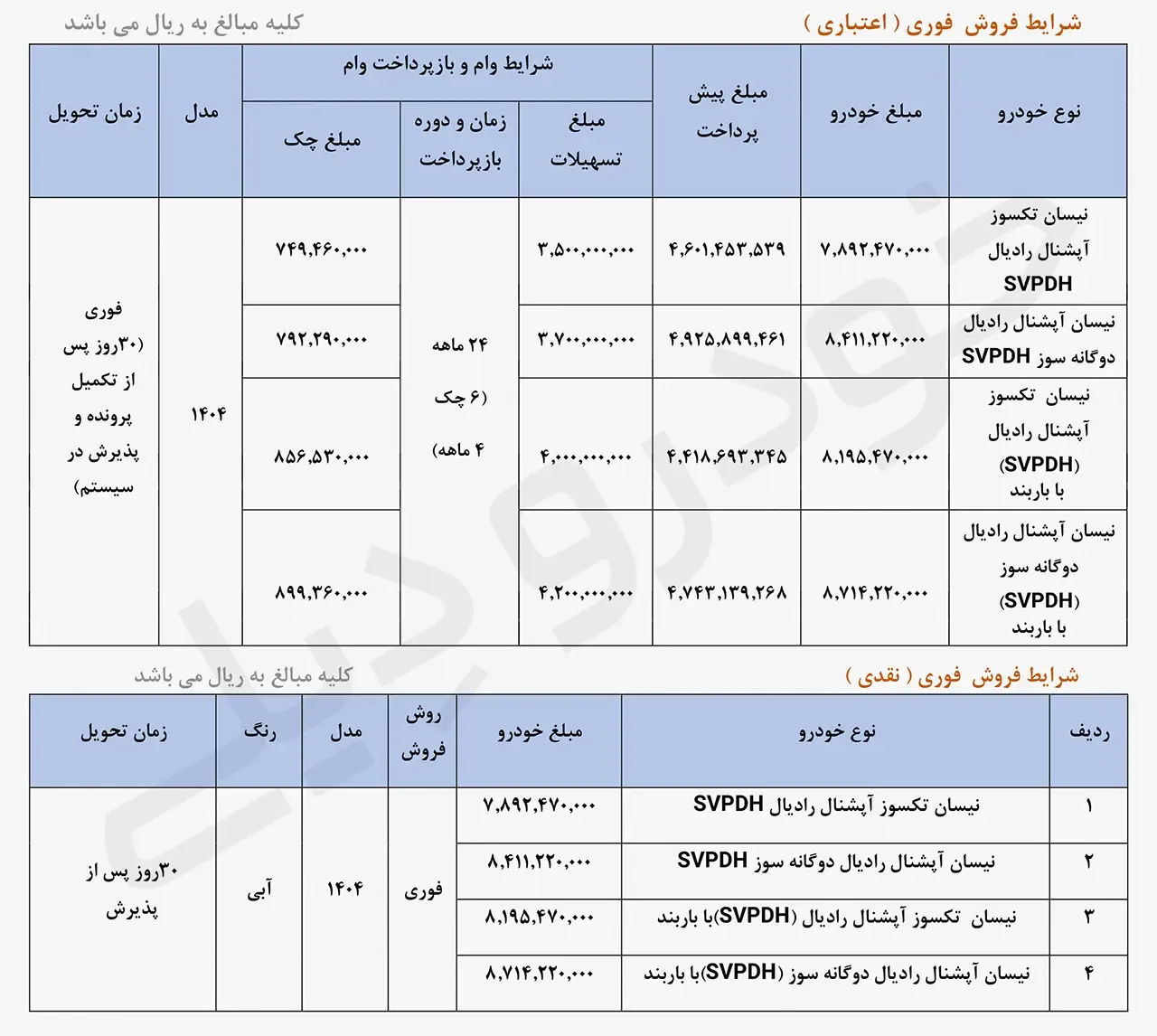 فروش نقدی و اقساطی وانت نیسان با تحویل فوری - تیر ۱۴۰۴ | زامیاد | گروه خودروسازی سایپا