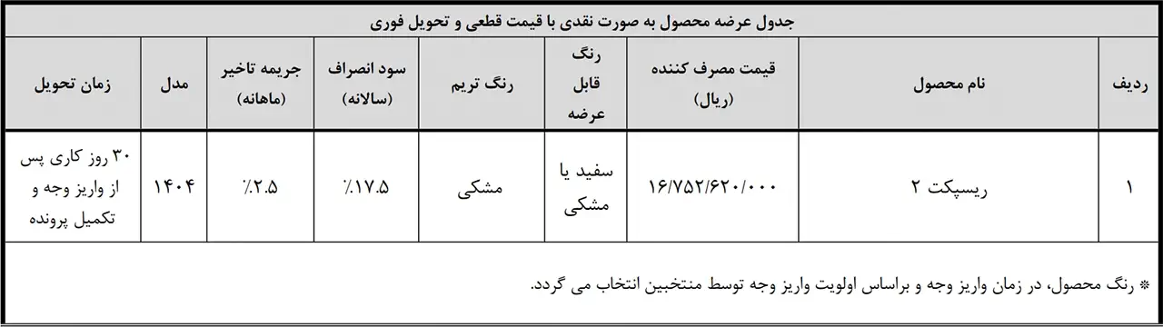 شرایط فروش خودرو ریسپکت ۲ بهمن موتور | طرح حمایت از خانواده و جوانی جمعیت (مادران) | ۱۲ الی ۱۳ مرداد ۱۴۰۴