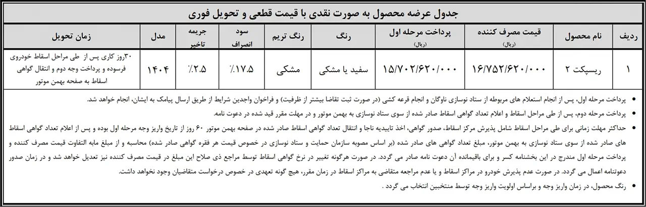 شرایط فروش خودرو ریسپکت ۲ بهمن موتور | طرح جایگزینی خودرو های فرسوده غیر تاکسی | ۱۲ الی ۱۳ مرداد ۱۴۰۴