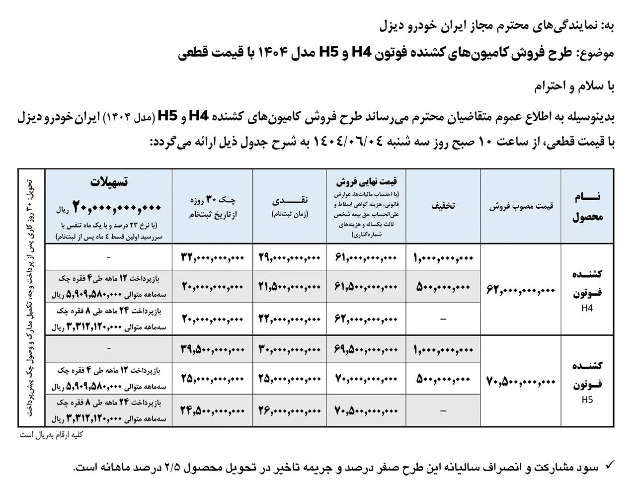 شرایط فروش نقد و اقساط کامیون های کشنده فوتون H4 و H5 ایران خودرو دیزل | ۴ شهریور ۱۴۰۴ | ایران | Foton Auman H4 | Foton Auman H5