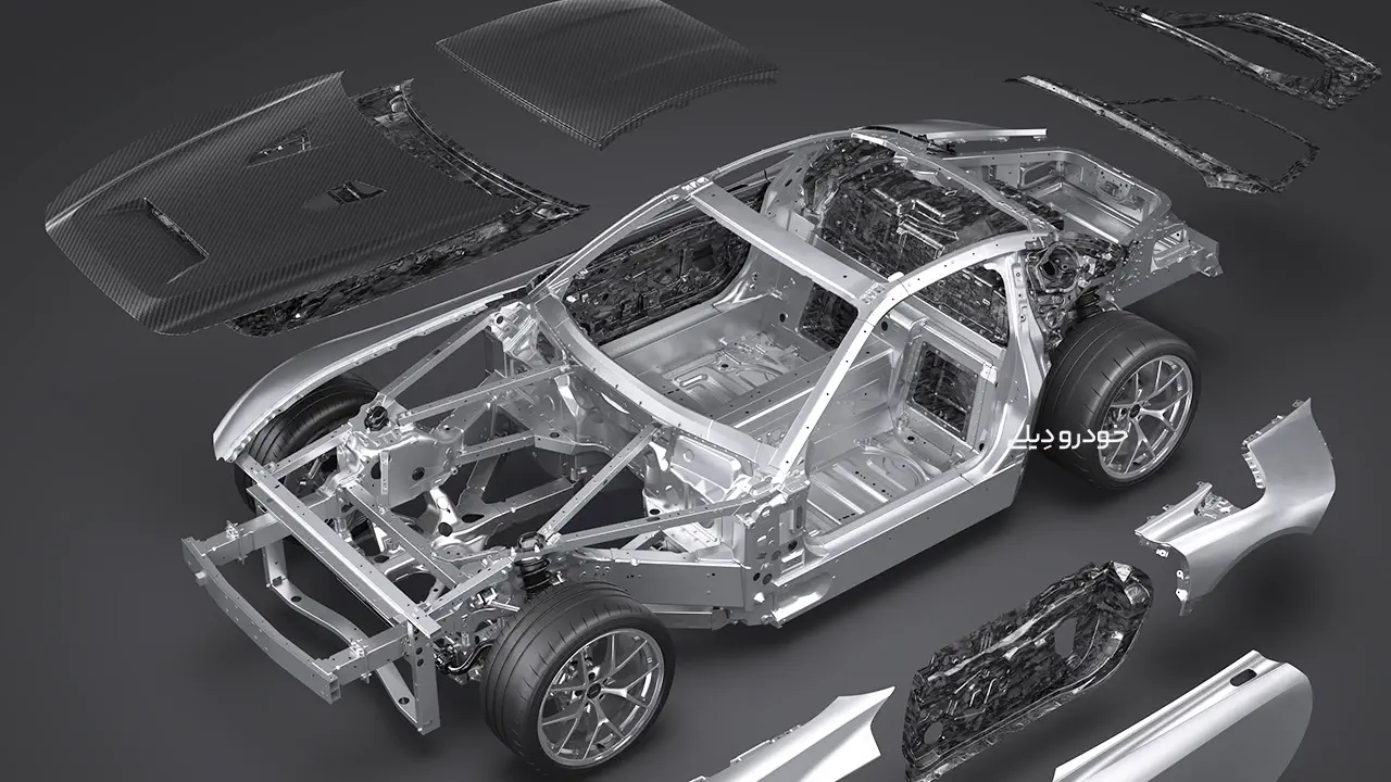 ابرخودرو کانسپت تویوتا جیآر جیتی | سوپراسپرت تویوتا | گازو ریسینگ | Toyota GR GT | Gazzo Racing GT Concept