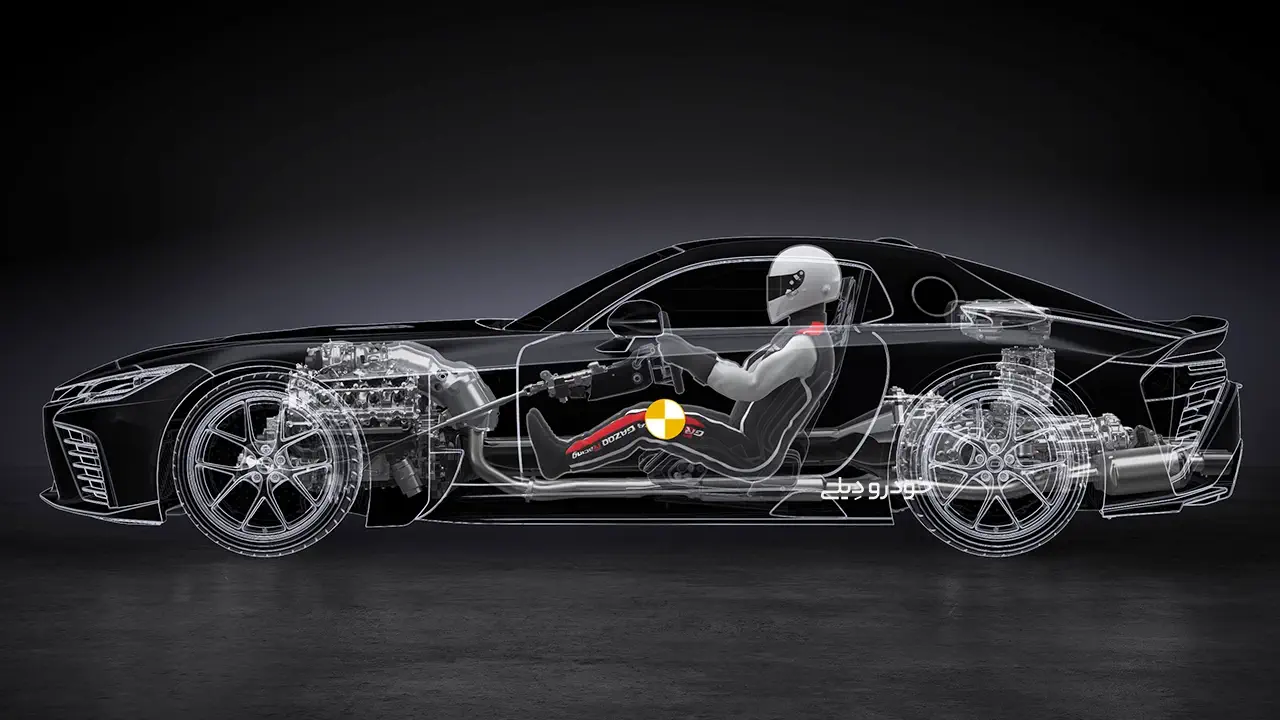 ابرخودرو کانسپت تویوتا جیآر جیتی | سوپراسپرت تویوتا | گازو ریسینگ | Toyota GR GT | Gazzo Racing GT Concept