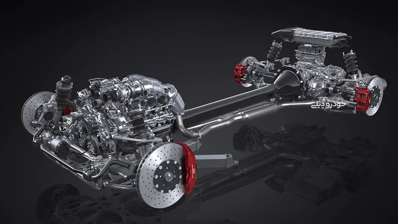 ابرخودرو کانسپت تویوتا جیآر جیتی | سوپراسپرت تویوتا | گازو ریسینگ | Toyota GR GT | Gazzo Racing GT Concept