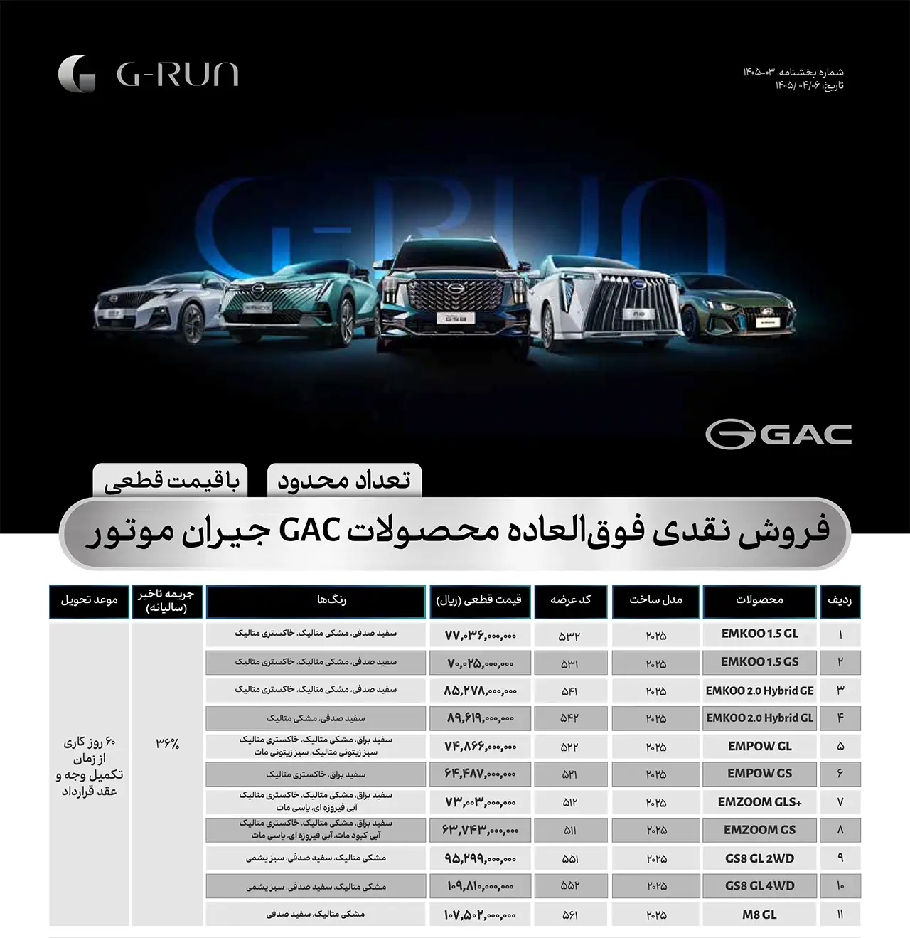شرایط فروش خودرو های وارداتی GAC شرکت جیران موتور | ۸ تیر ۱۴۰۵ | جیاِیسی