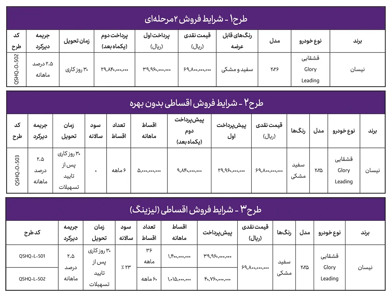 قیمت و شرایط فروش نقدی و اقساطی نیسان قشقایی گلوری وارداتی آرینا درایو | تیر ۱۴۰۵