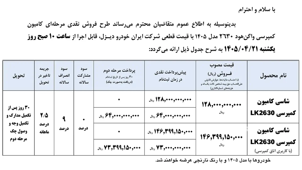 قیمت و شرایط فروش جدید کامیون بنز کمپرسی LK2630 ایران خودرو دیزل | تیر ۱۴۰۵