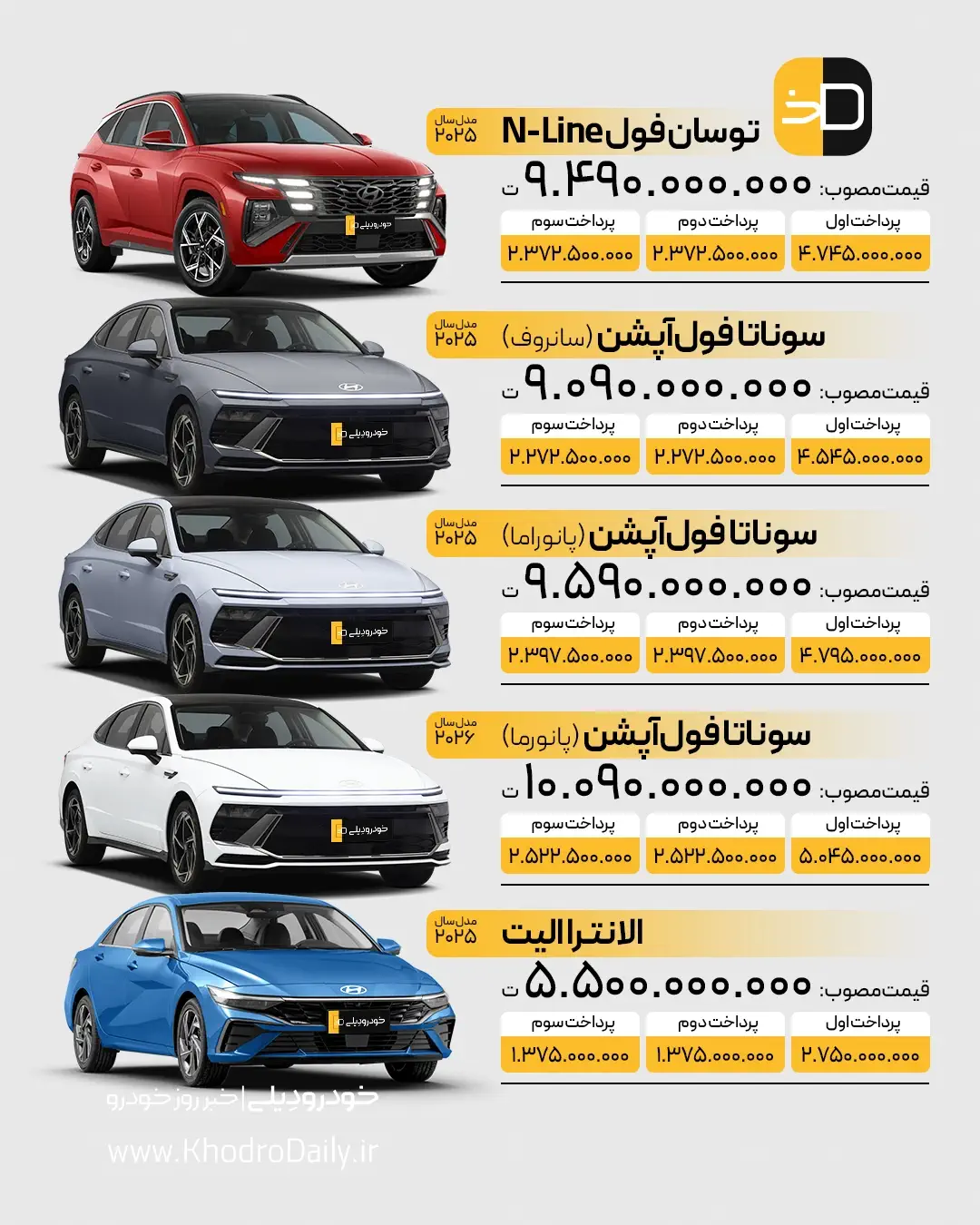 فروش هیوندای سوناتا فول، توسان N-Line فول و الانترا الیت زاوینا موتور | مرداد ۱۴۰۵
